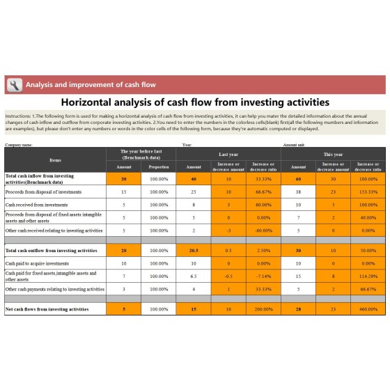 Investment Cash Flow Horizontal Analysis Financial Statement Excel Template